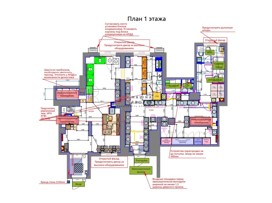 Продажа помещения с арендатором "Дикси" 