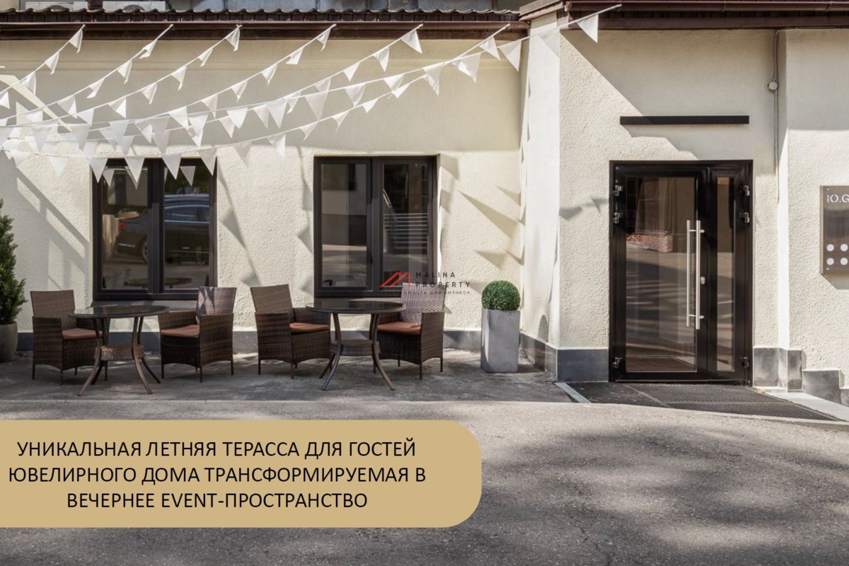 Продажа помещения с арендатором на Цветном бульваре