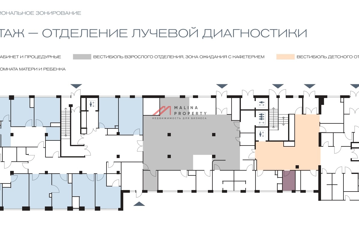 Продажа помещения под медицинский центр в Сити Строгино