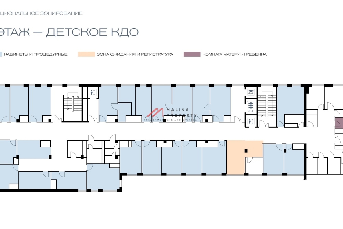 Продажа помещения под медицинский центр в Сити Строгино