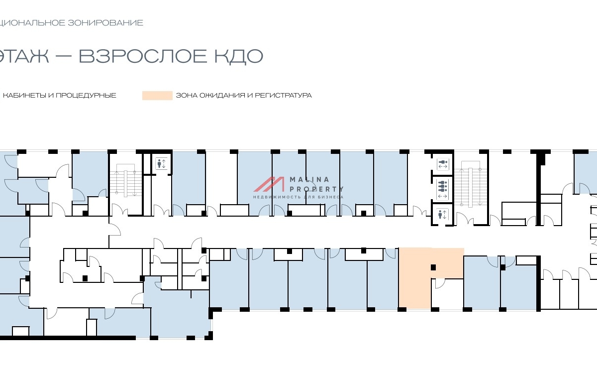 Продажа помещения под медицинский центр в Сити Строгино