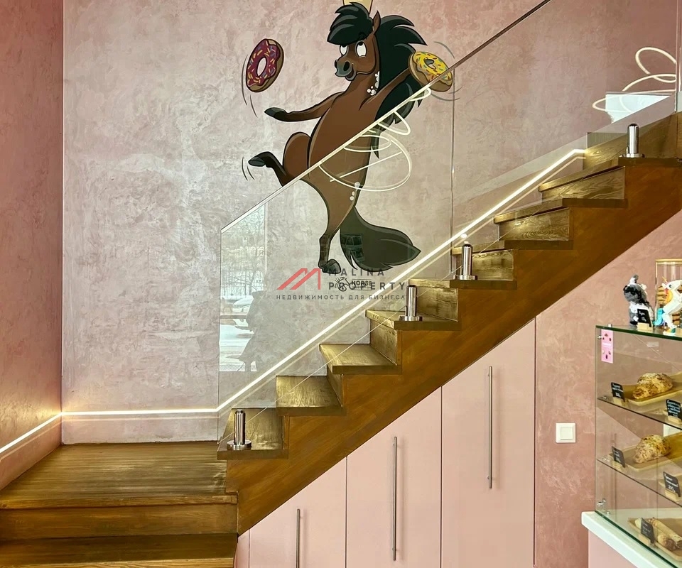 Продажа помещения с арендаторами у метро Люблино 