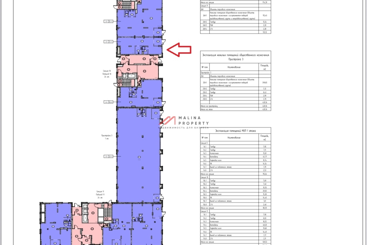 Продажа арендного бизнеса в ЖК "Квартал Строгино"