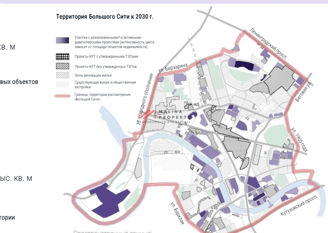 Продажа помещения с арендатором Винлаб