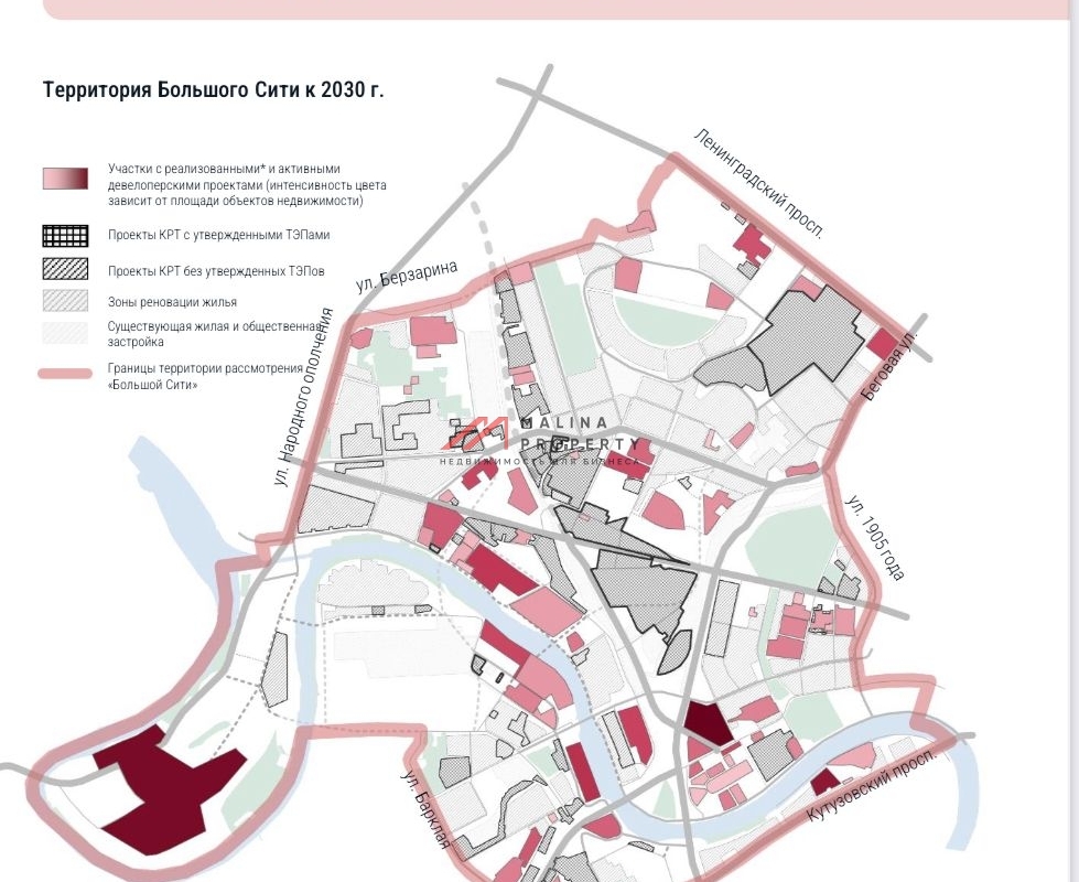 Продажа помещения с сетевыми арендаторами