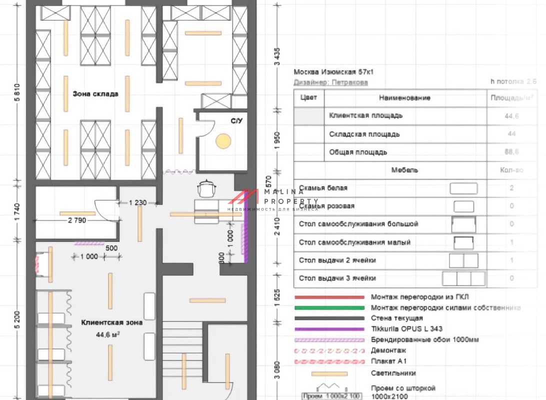 Продажа помещения с арендатором ПВЗ в Южном Бутово 