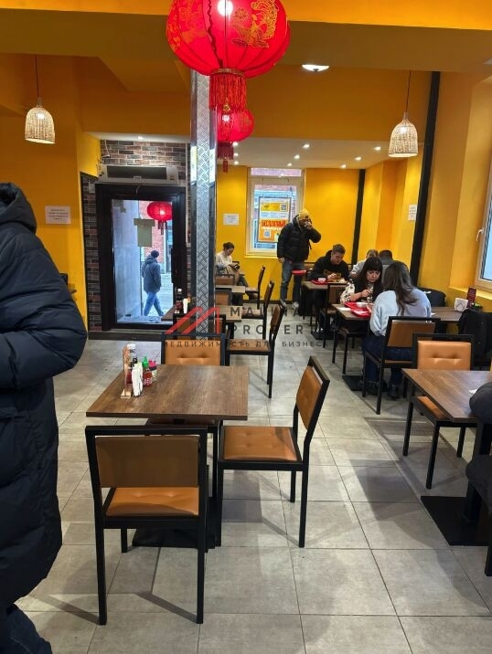 Продажа торгового помещения с арендатором 