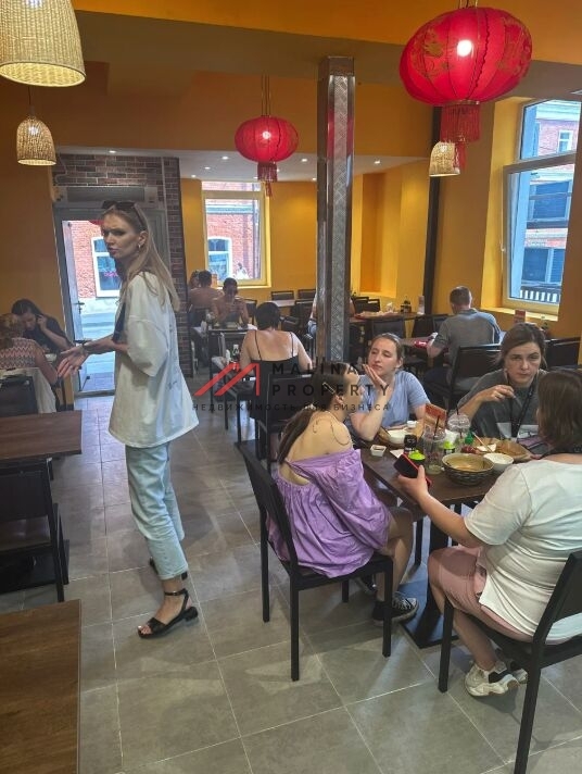 Продажа торгового помещения с арендатором 