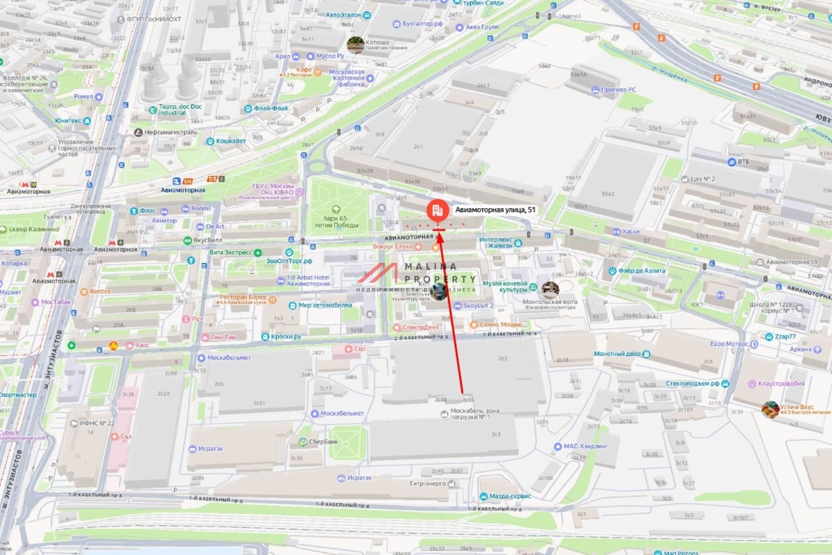 Продажа помещения с арендатором Ароматный мир 