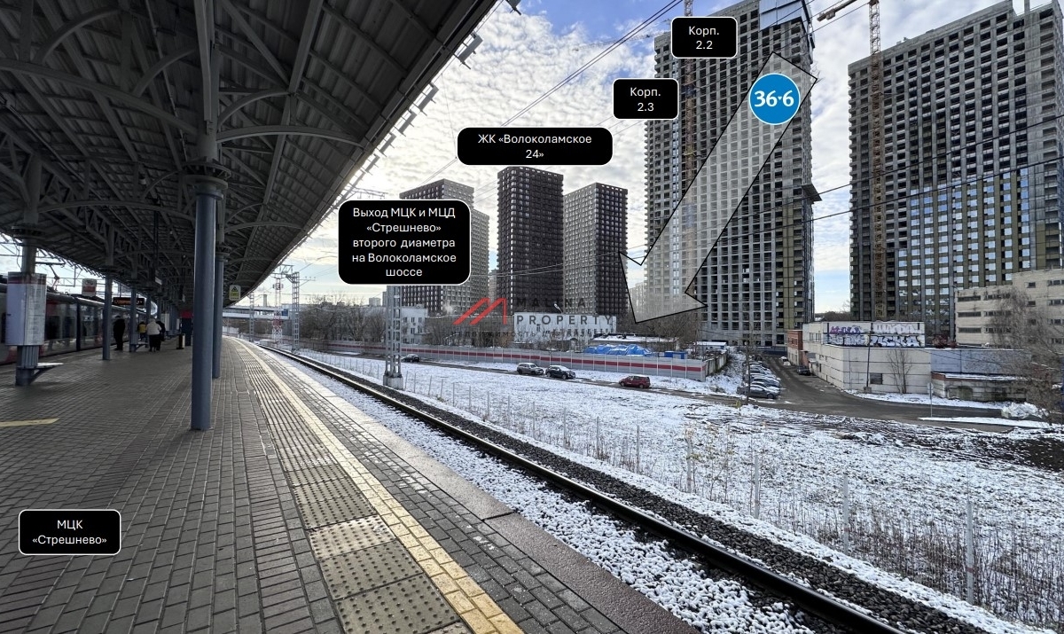 Продажа помещения c арендатором аптека в ЖК "Moments"