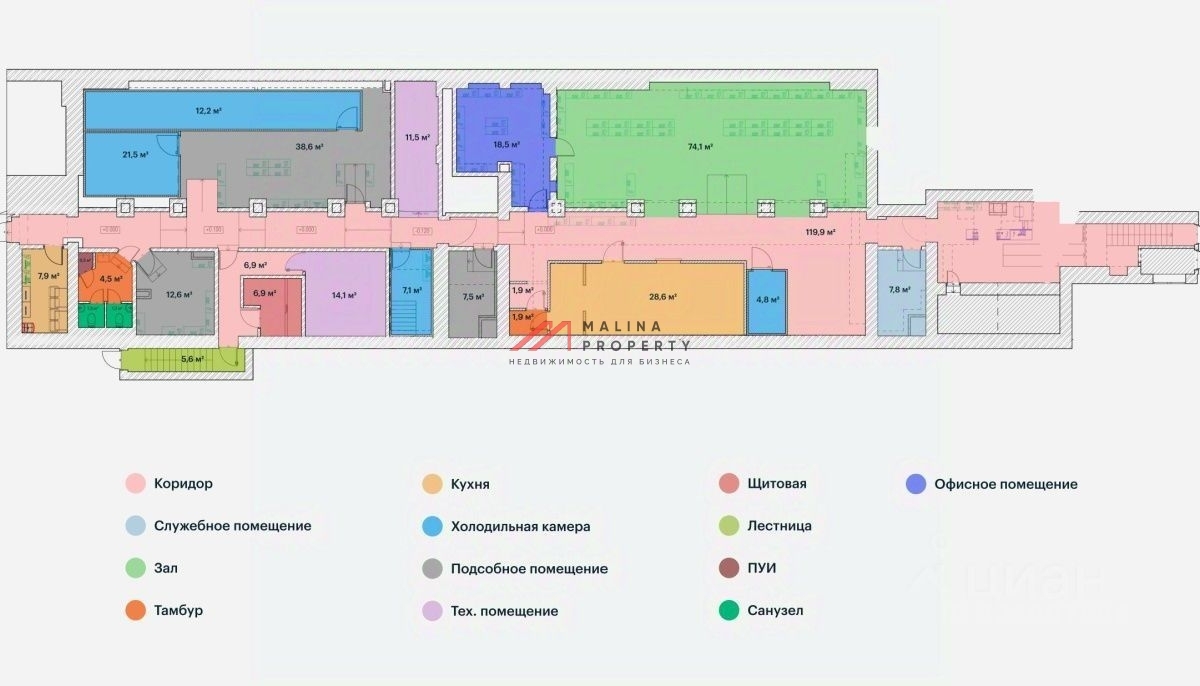 Продажа помещения с арендатором "Яндекс Лавка"