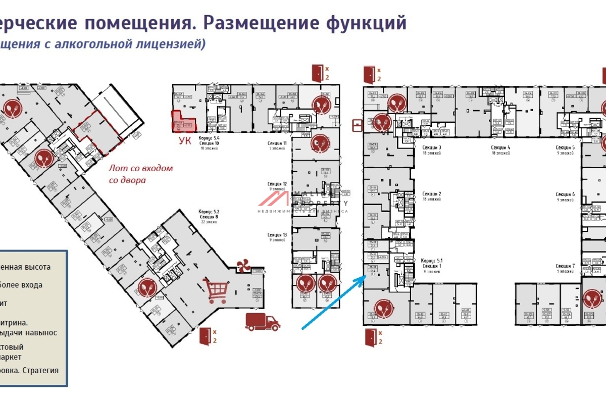 Продажа торгового помещения 