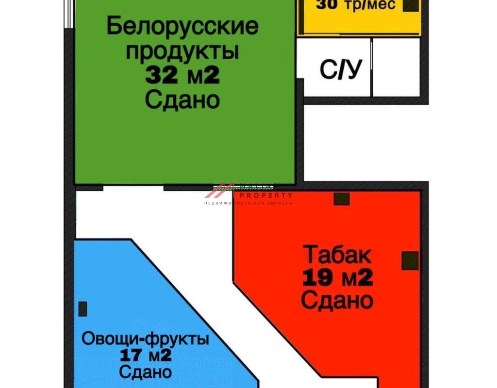 Продажа арендного бизнеса у метро "Потапово"