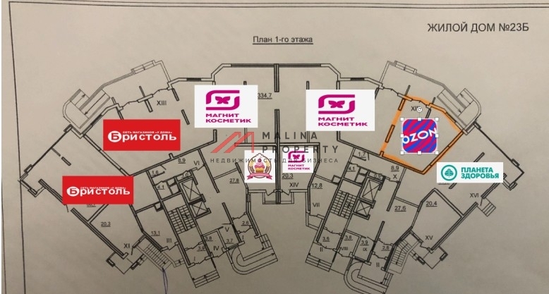 Продажа торгового помещения с сетевыми арендаторами