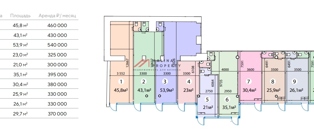 Аренда торговых помещений у метро Краснопресненская