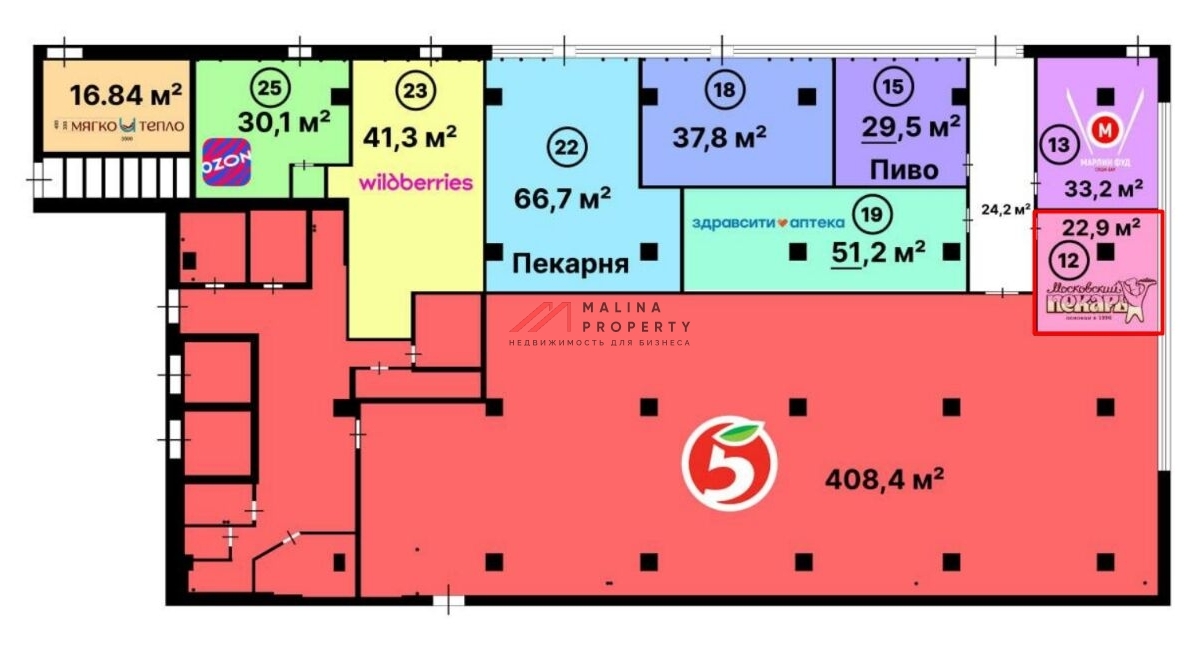 Продажа торгового помещения с арендатором