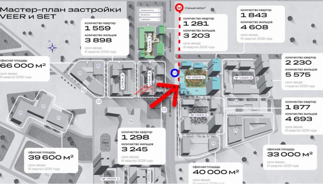 Продажа торгового помещения в жилом комплексе VEER