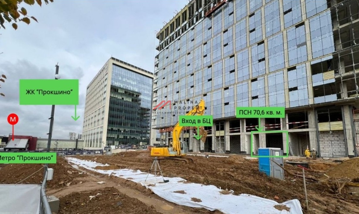Продажа помещения в бизнес квартале Прокшино