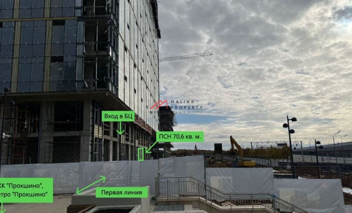 Продажа помещения в бизнес квартале Прокшино