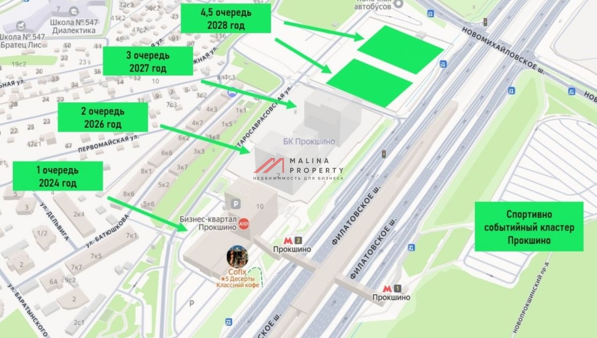 Продажа помещения в бизнес квартале Прокшино