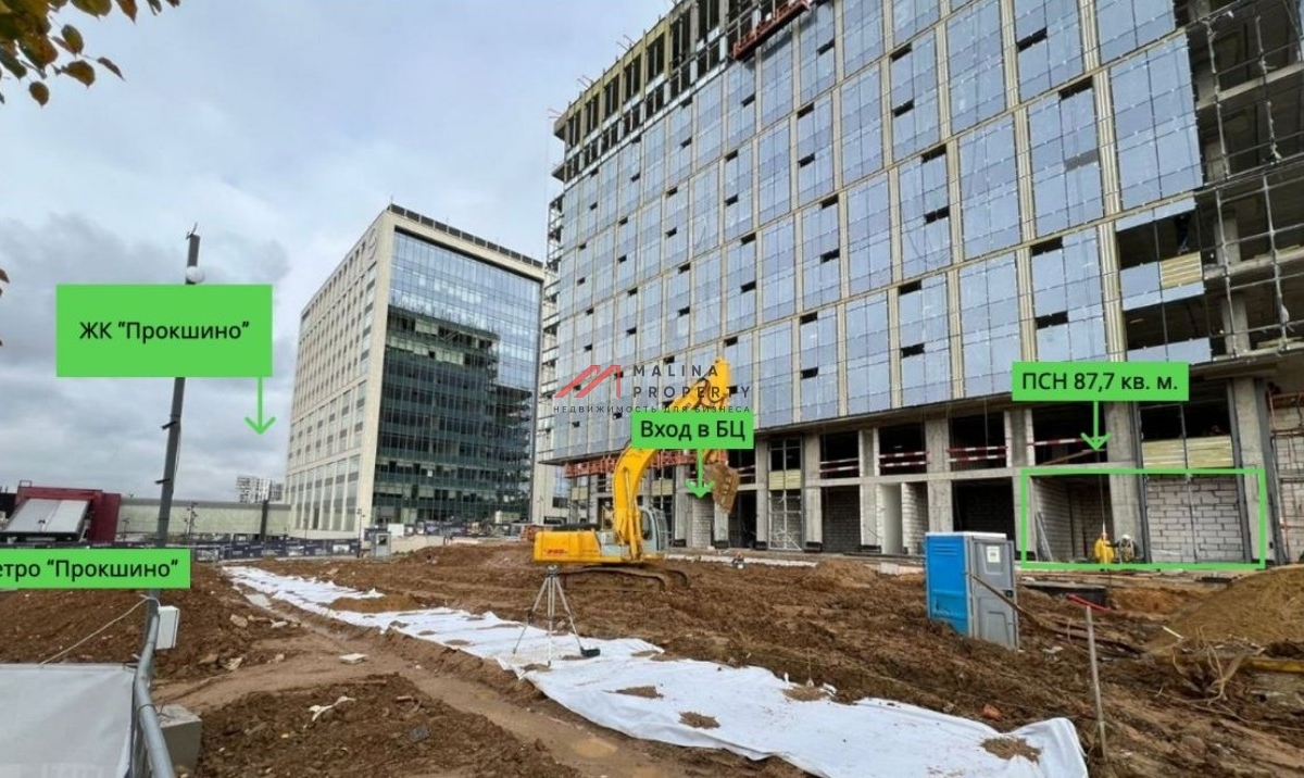 Продажа помещения в бизнес квартале Прокшино
