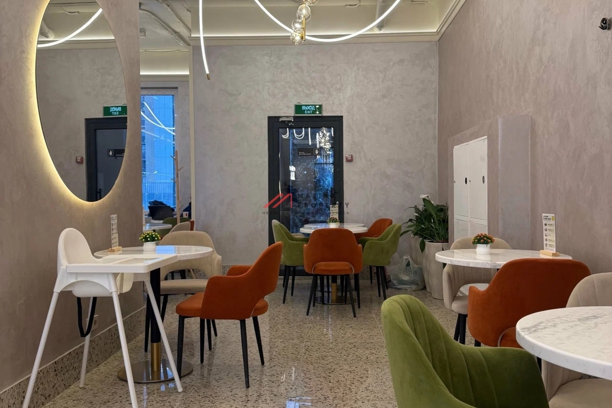 Продажа торгового помещения в ЖК "Эко Бунино"