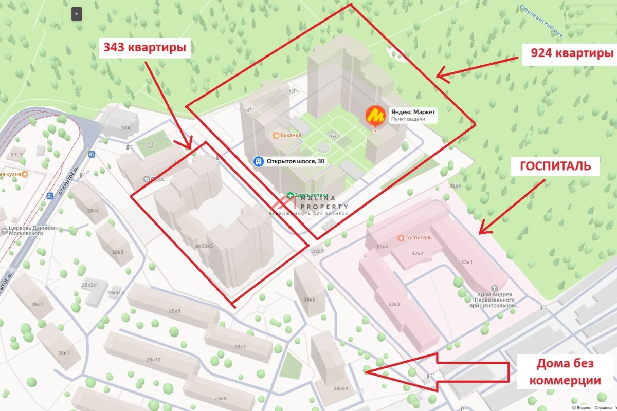 Готовый арендный бизнес в Москве