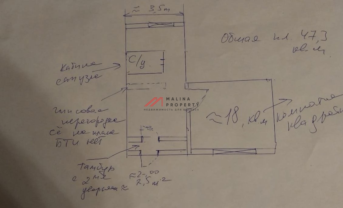 Аренда торгового помещения на Большой Очаковской