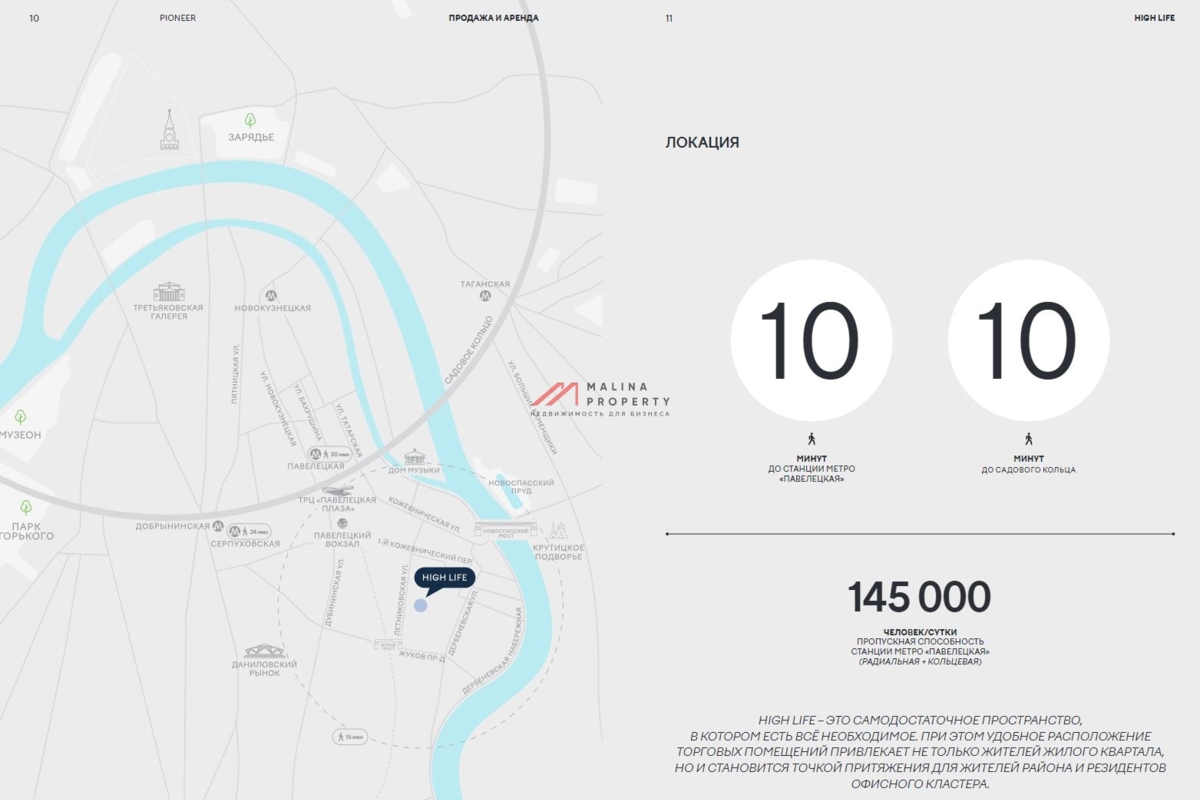 Продажа торгового помещения в ЖК HIGH LIFE