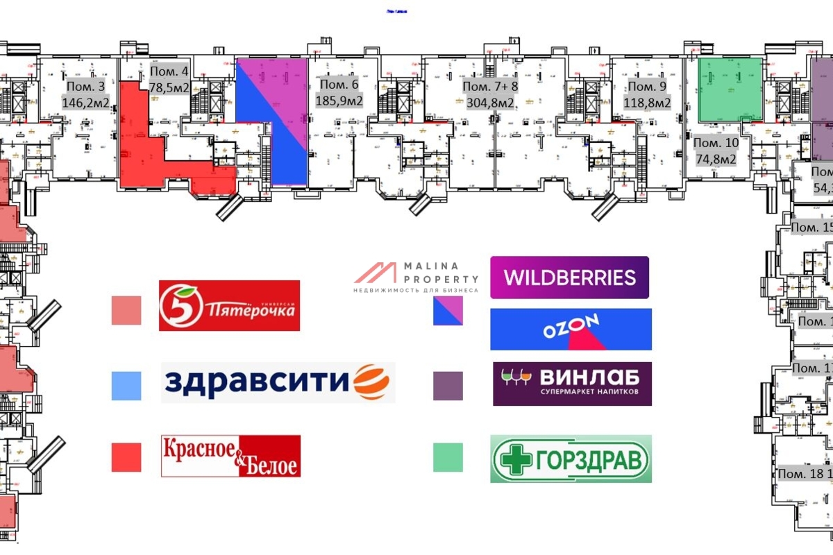 Продажа помещения с сетевыми арендаторами