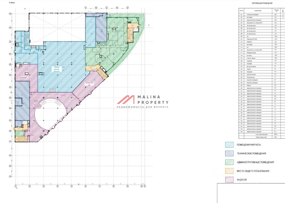 Продажа торгового центра "АРФА"