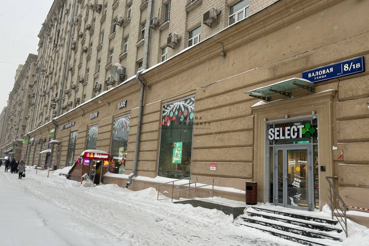 Продажа помещения с арендатором Перекрёсток 