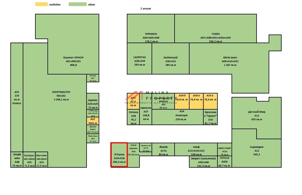 Продажа торгового помещения с арендатором Летуль