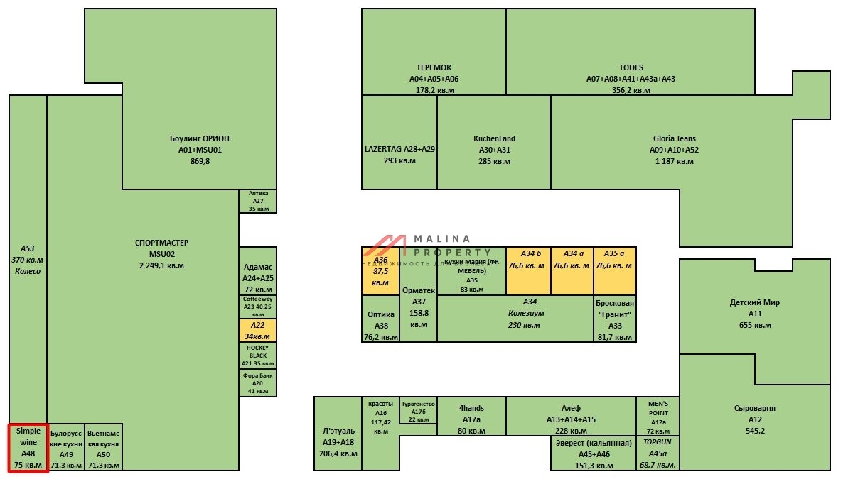 Продажа торгового помещения с арендатором Simple Wine