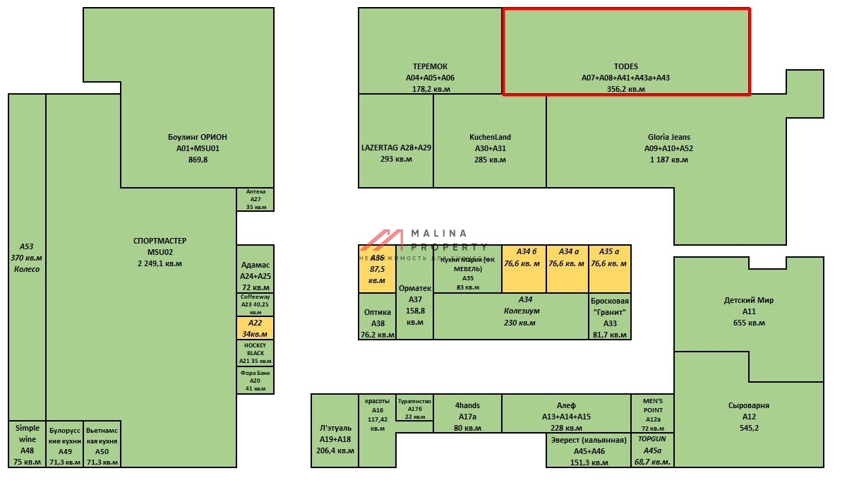 Продажа торгового помещения с арендатором TODES