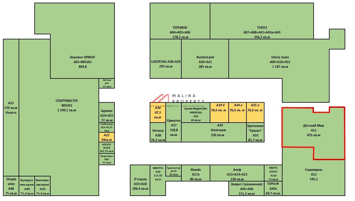 Продажа торгового помещения с арендатором Детский мир