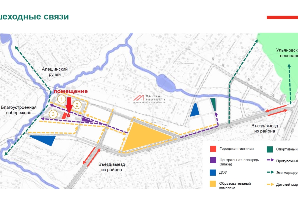 Продажа углового помещения с аптекой Горздрав в ЖК "Родные кварталы"