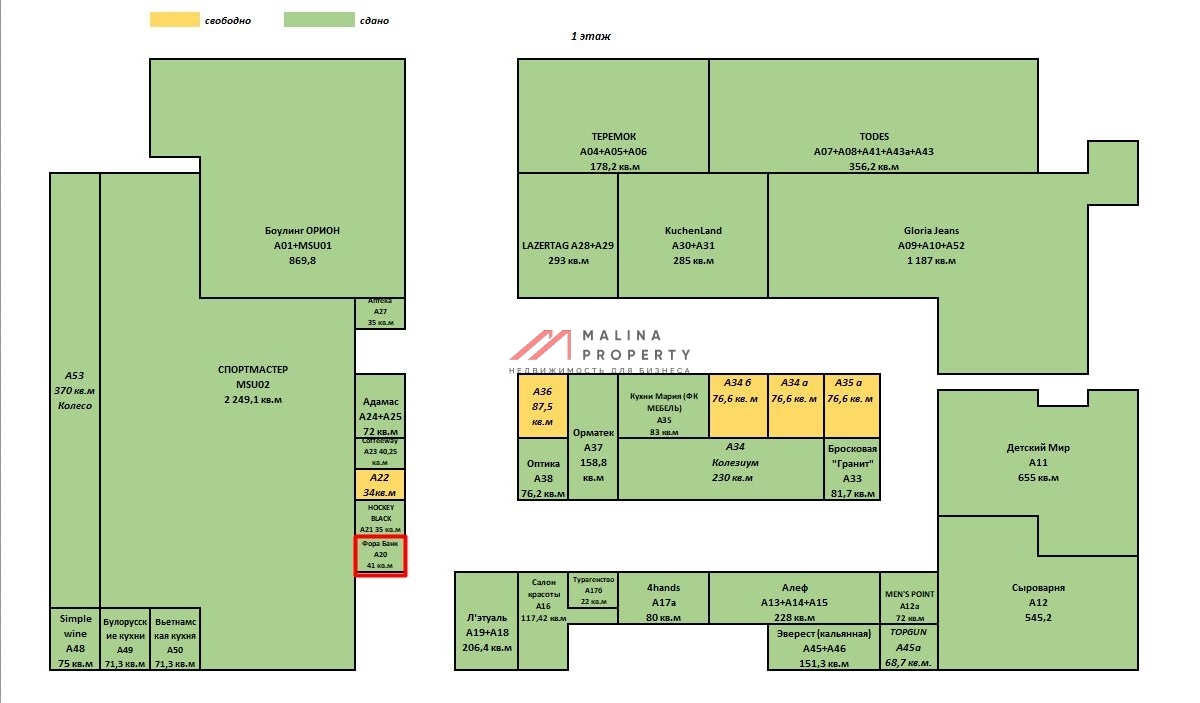 Продажа торгового помещения с арендатором Фора банк