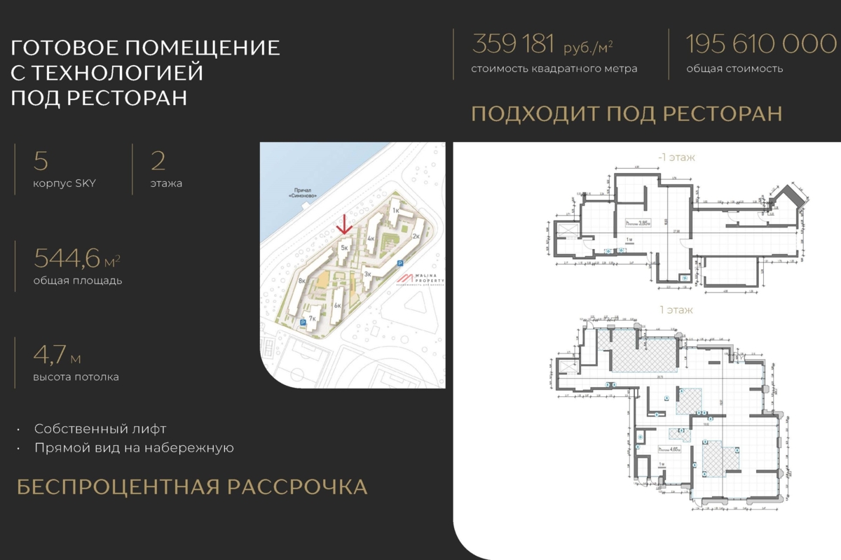 Продажа торгового помещения под ресторан в жилом комплексе Foriver