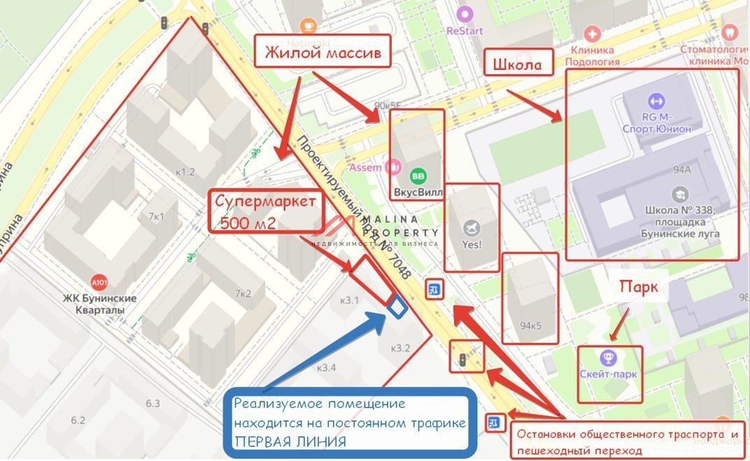 Аренда торгового помещения в жилом комплексе Бунинские кварталы