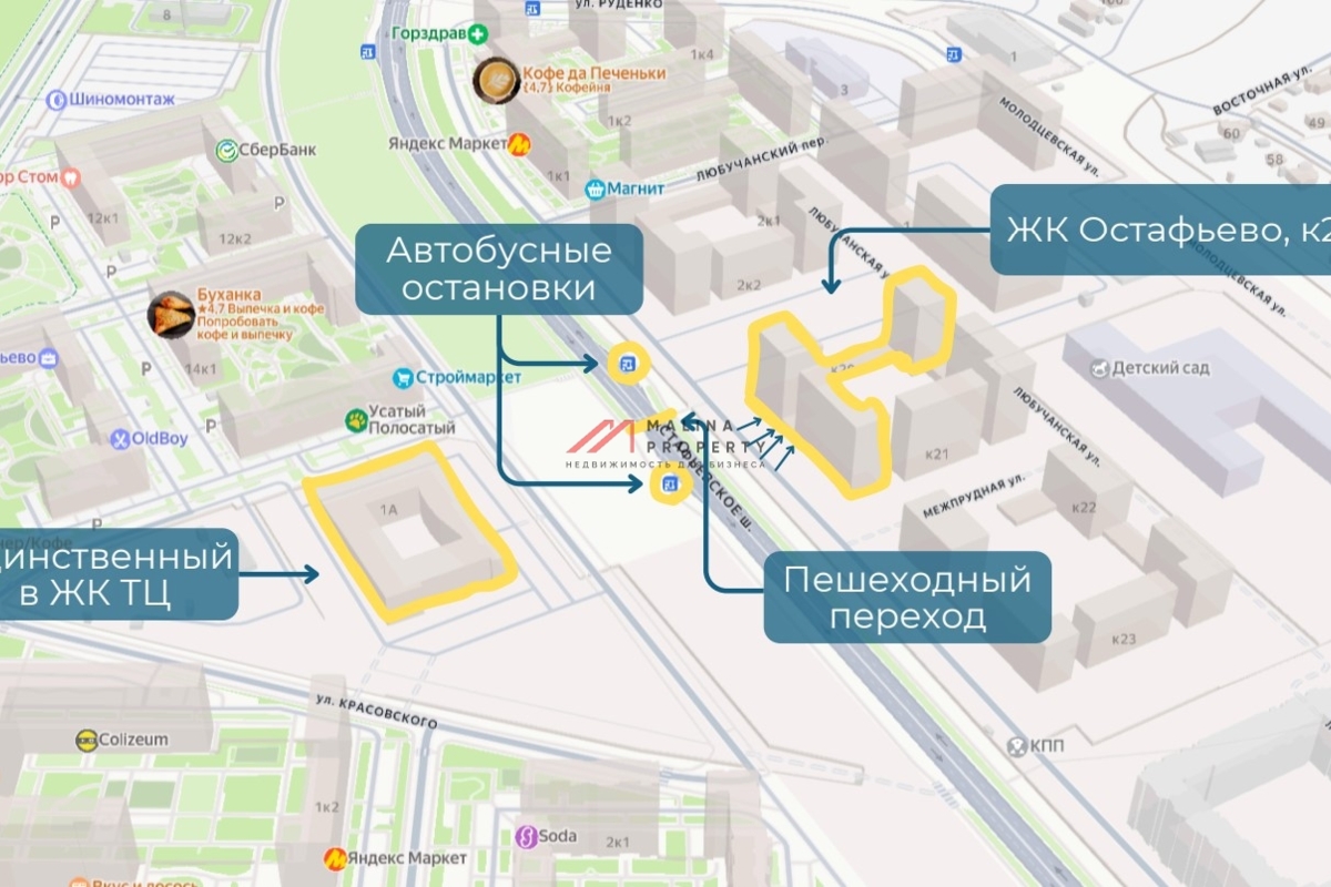 Продажа помещения с арендатором Магнит в ЖК "Остафьево"