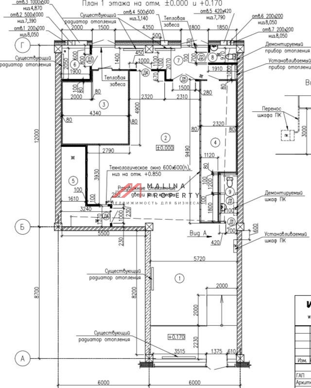 Аренда торгового помещения в Москве