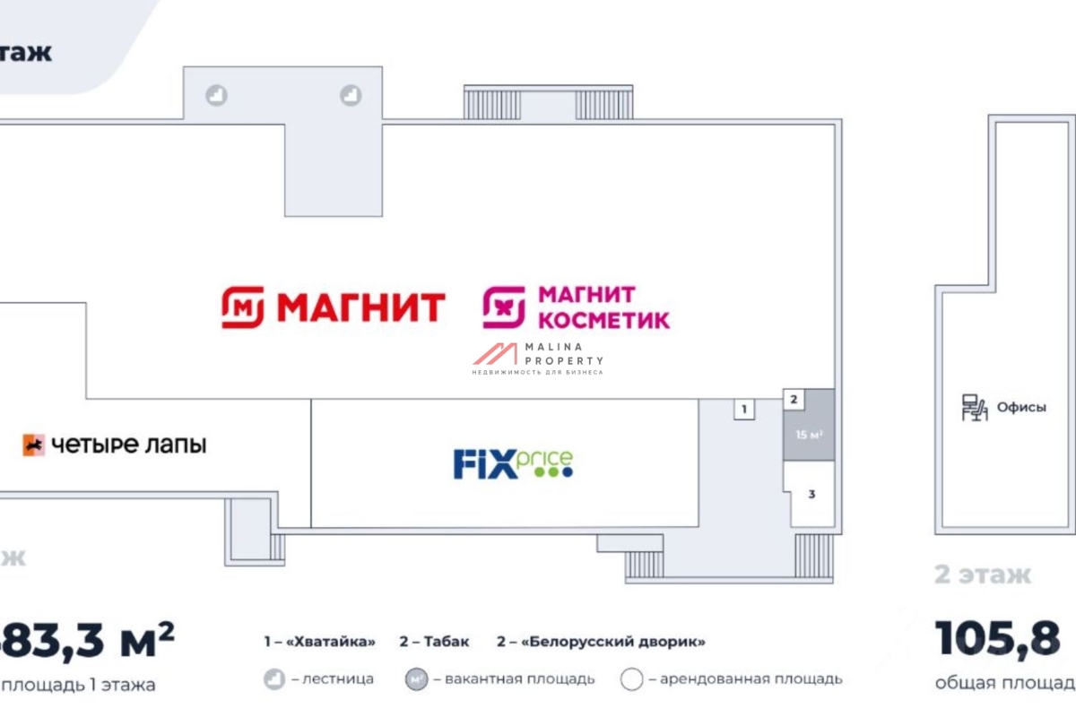 Продажа здания с арендаторами у метро Бабушкинская