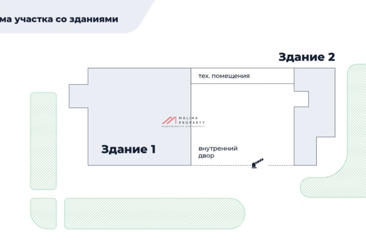 Продажа торгового здания с арендаторами в г. Долгопрудный