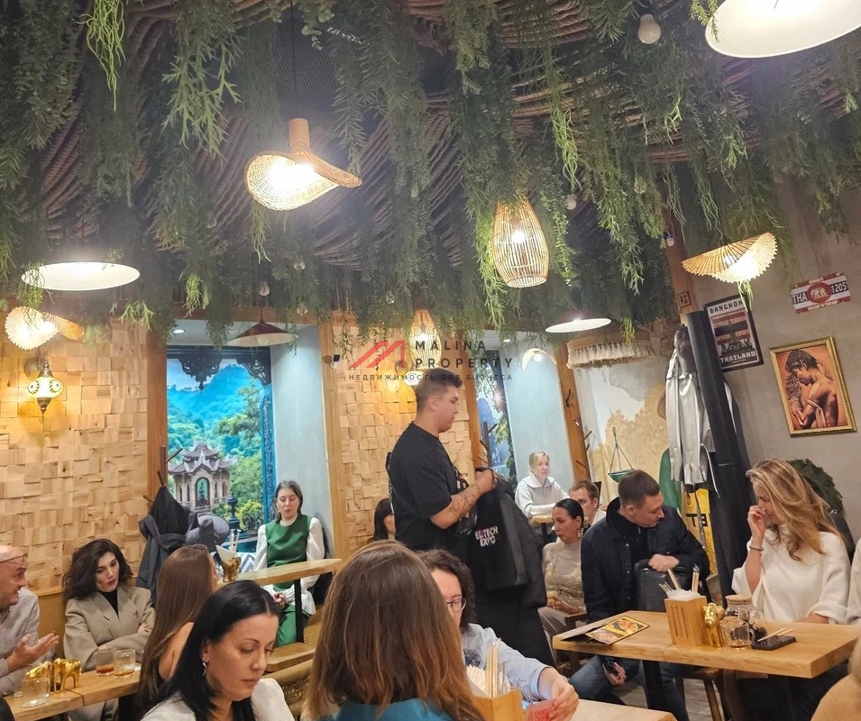 Продажа помещения с арендатором на Сретенке 