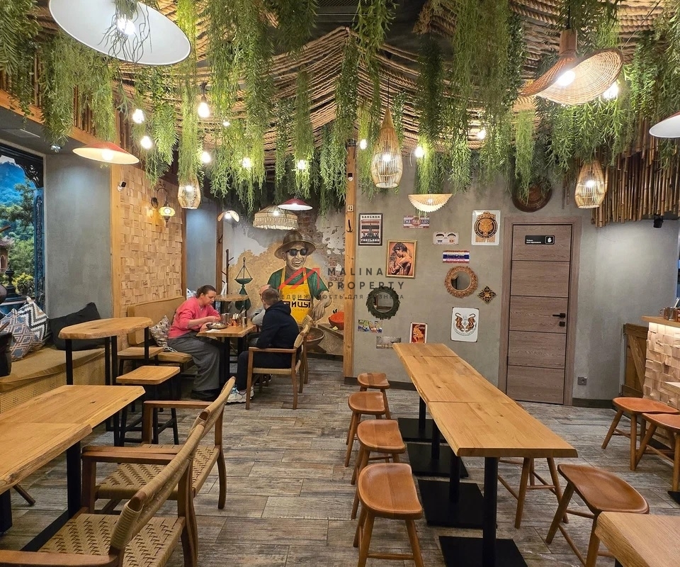 Продажа помещения с арендатором на Сретенке 