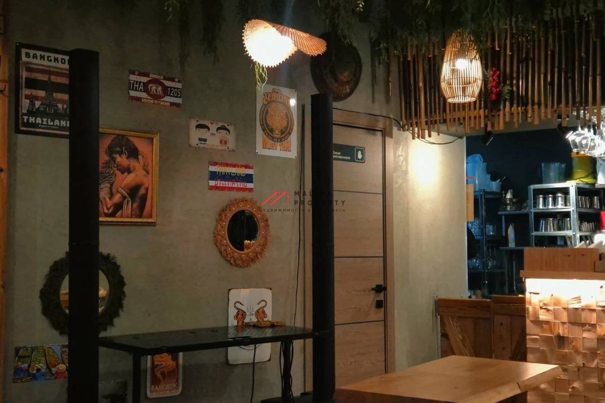 Продажа помещения с арендатором на Сретенке 