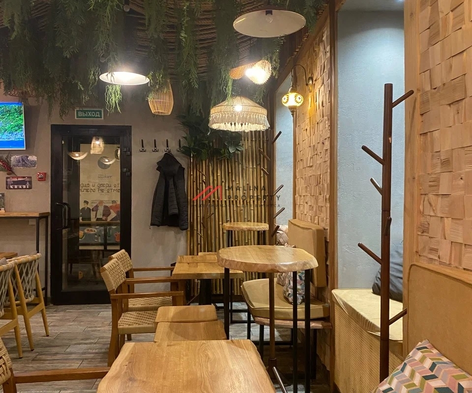 Продажа помещения с арендатором на Сретенке 