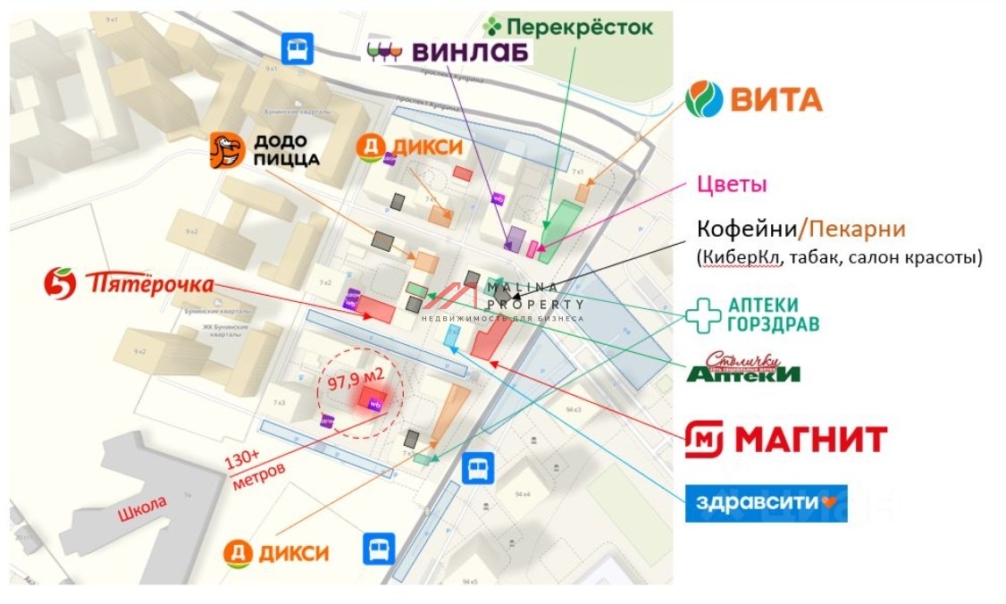 Аренда торгового помещения в ЖК "Бунинские кварталы" 