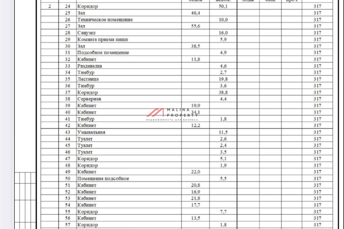 Продажа торгового помещения в ЖК Серебряный фонтан